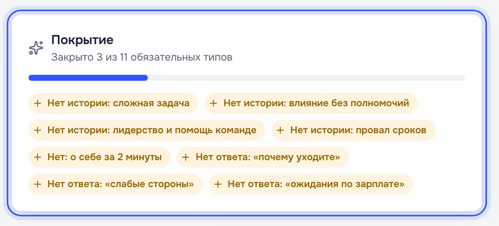 Банк историй: покрытие и повторение вслух