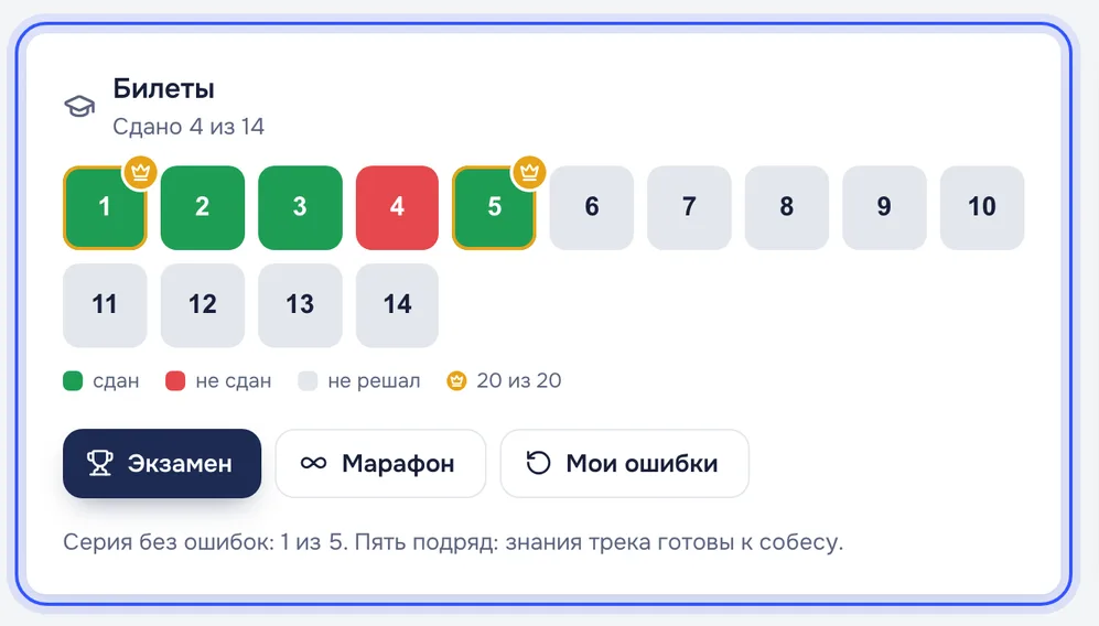 Сетка билетов трека