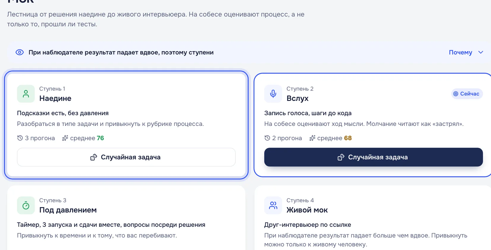 Лестница мока: четыре ступени