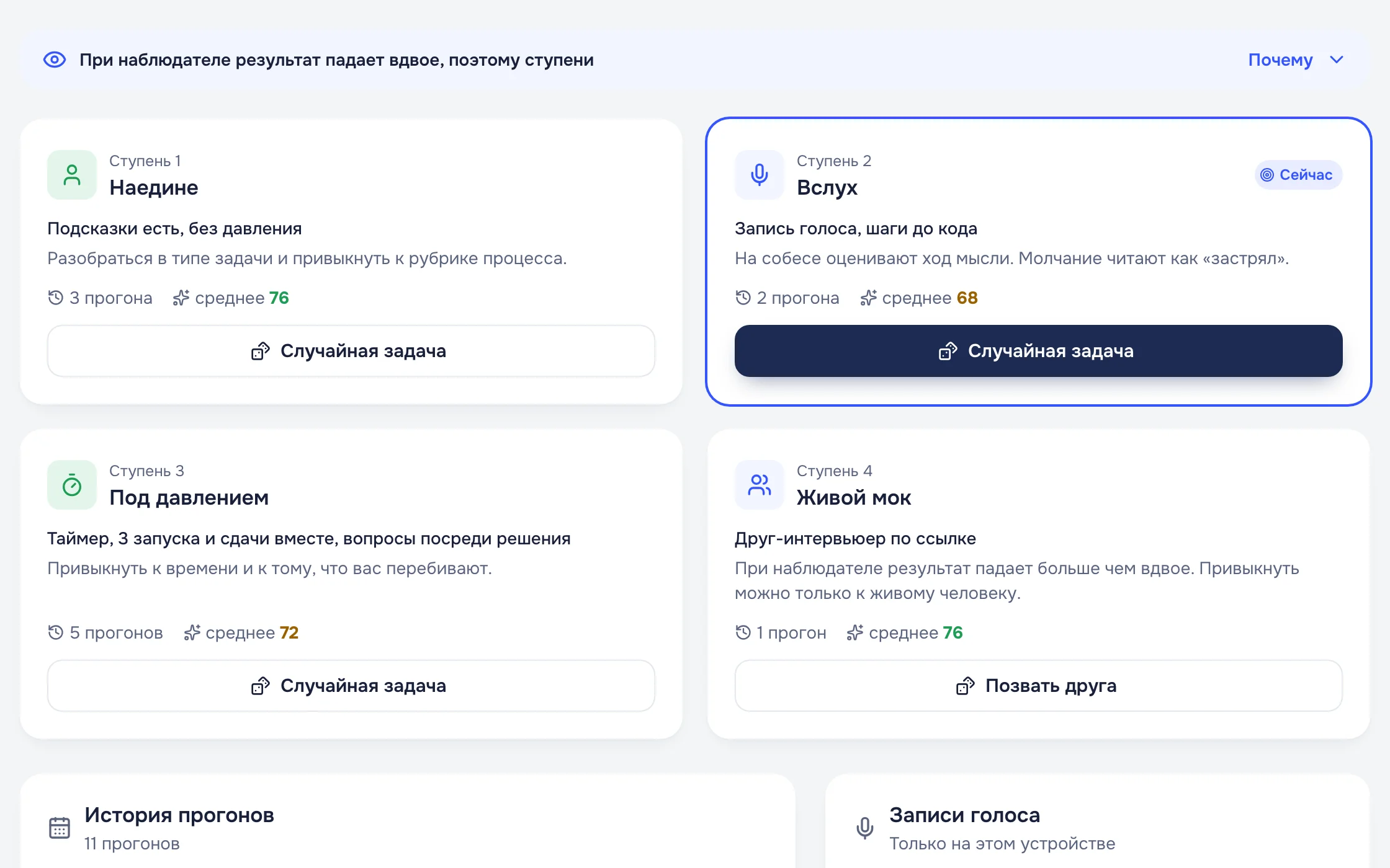 Лестница мока: четыре ступени и история прогонов