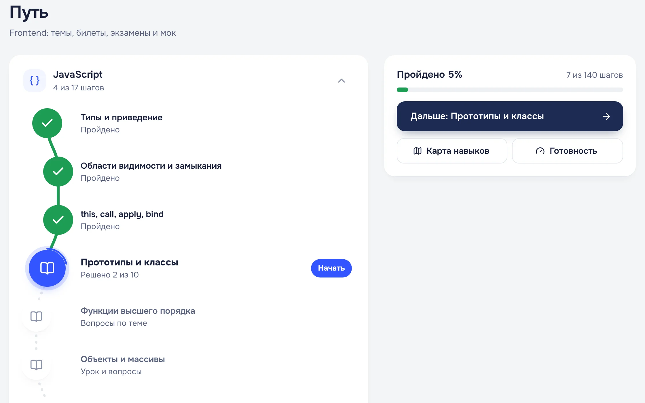 Путь: дорожка по разделам роли
